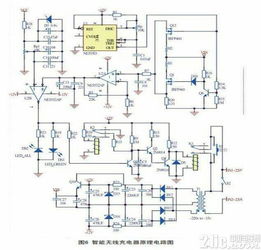 集成電路感應式無線充電系統(tǒng)的核心設計概覽