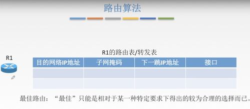 計算機網(wǎng)絡(luò)工程技術(shù)服務(wù)中的核心支柱 網(wǎng)絡(luò)層技術(shù)